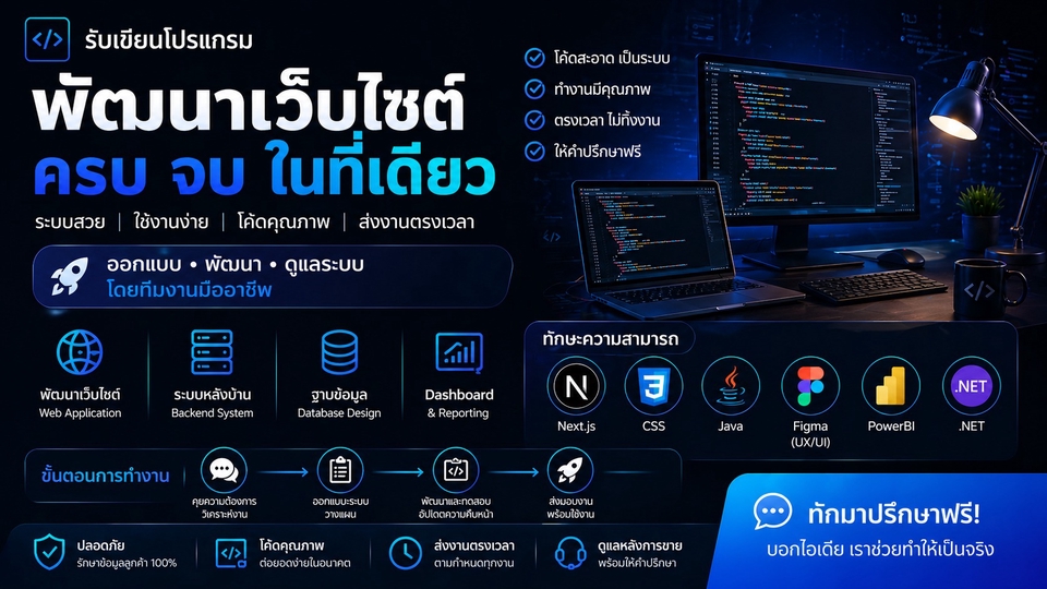 รับทำเว็บไซต์ ครบวงจร บริการออกแบบ พัฒนา และดูแลเว็บไซต์