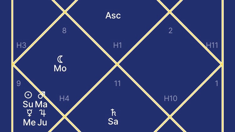 ดูดวงกราฟชีวิต พร้อมคำทำนาย ดูดวงความรัก วันเดือนปีเกิด และดูดวงพรหมชาติ วัน เดือน ปี เกิด จากภาพกราฟชีวิต หมอดูออนไลน์ ให้คำปรึกษาเรื่อง ดูดวงการเงิน โชคลาภ การงาน ความรัก หมอดูไพ่ยิปซี หมอดูแม่น ๆ