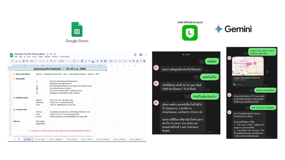 อื่นๆ - Form Solutions | Google Form – Sheet – Web App – AI Automation – LINE OA - 7