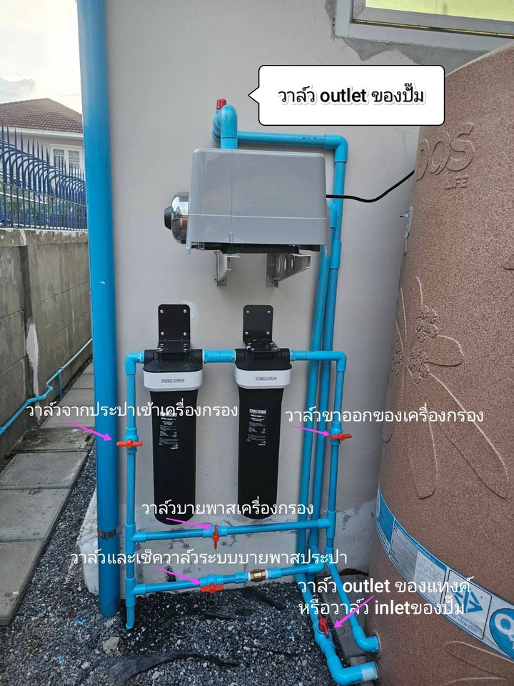 งานประปา - งานประปา - 2