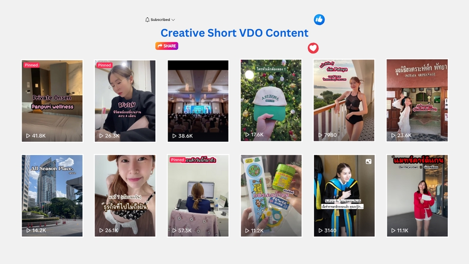 Creative & Content Marketing - รับทำคอนเทนต์โปรโมทสินค้าในนามแบรนด์ แบรนด์สามารถนำไปใช้ต่อได้เลย เสมือนมีพนักงานทำคอนเทนต์ให้ - 3