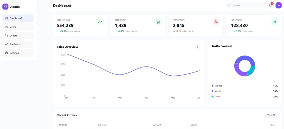 Web Development - รับเขียน Website / Mobile App / API พร้อมดูแลระบบครบวงจร - 11