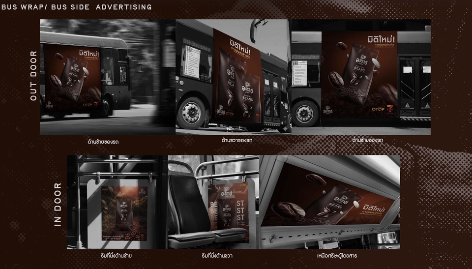 แบนเนอร์สินค้าบนสาธารณะ