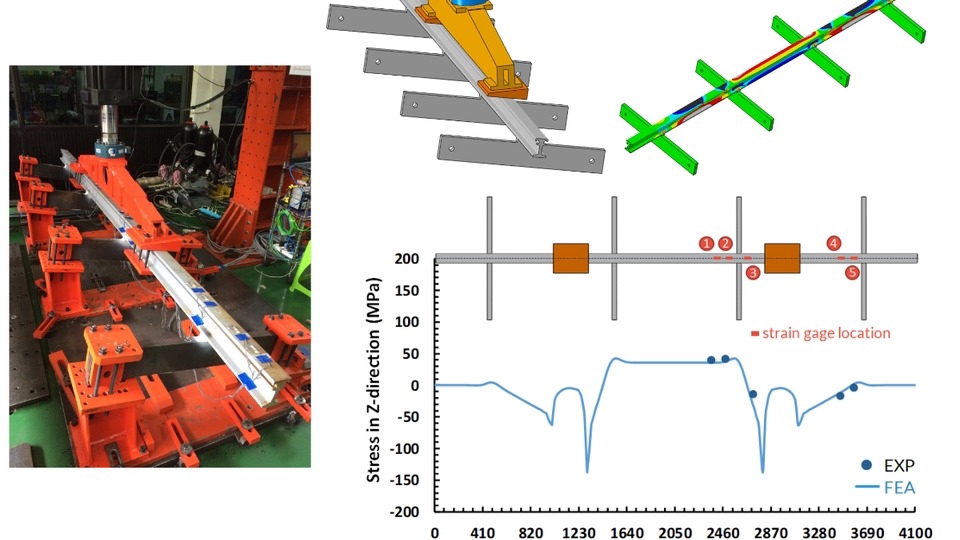 Finite element analysis bridge structure stress failure fracture crack testing