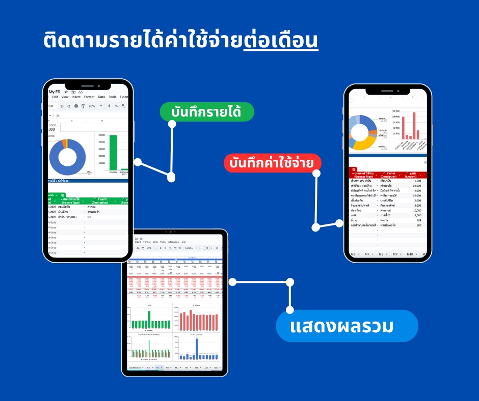 อื่นๆ - 📊 เครื่องมือติดตามรายรับรายจ่าย Financial Template ไม่ต้องมีพื้นฐานบัญชี ใช้ได้ทันที - 5