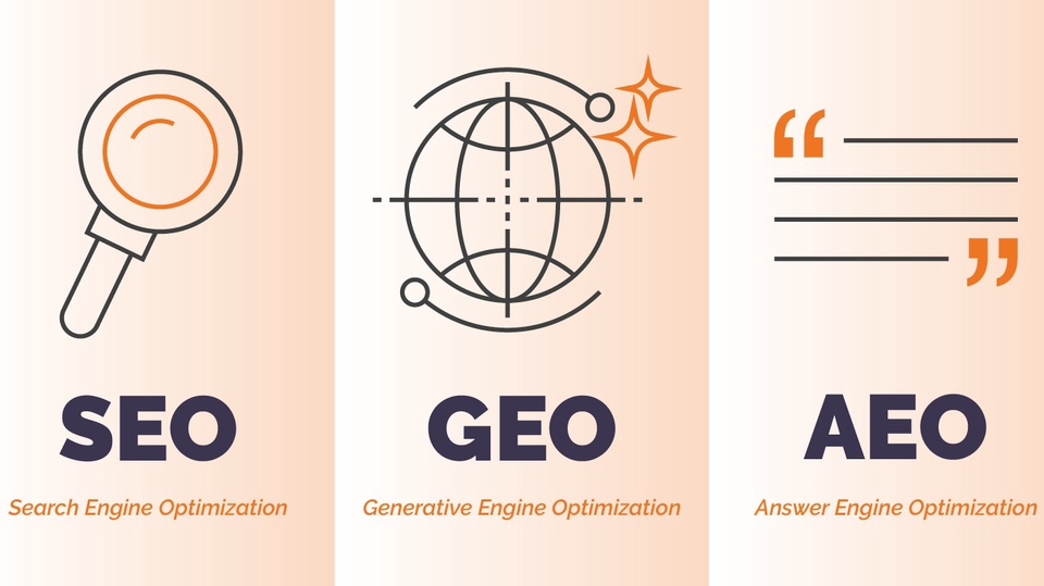 บริการรับทำ SEO/ AEO/ GEO เพิ่มการมองเห็นบน Google และ AI Platform เช่น ChatGPT, Gemini และ AI อื่นๆ