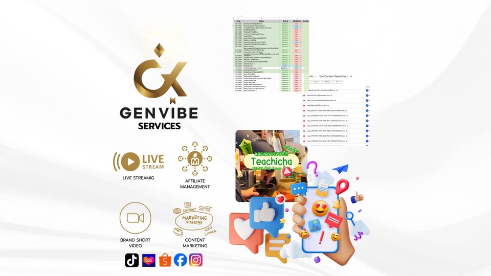 เปิดร้านค้าออนไลน์และลงสินค้า - เอเจนซี่บริการดูแลร้านค้าออนไลน์ครบวงจร Shopee / Lazada / Tiktok / Content Vdo / Live Streaming - 3