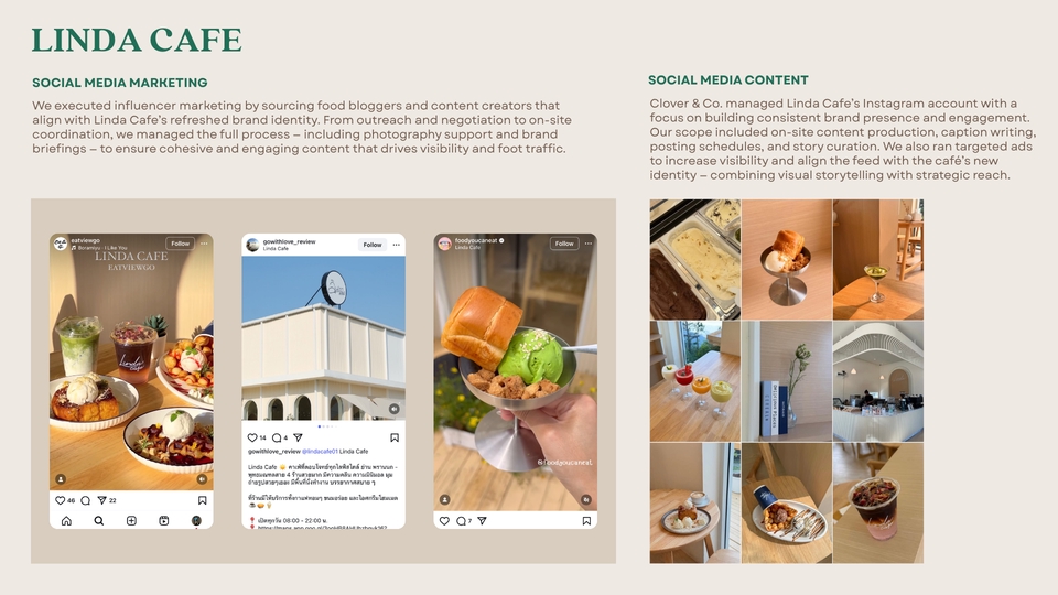 ที่ปรึกษาธุรกิจร้านอาหาร วางแผนธุรกิจร้านอาหาร เพิ่มยอดขายร้านอาหาร
