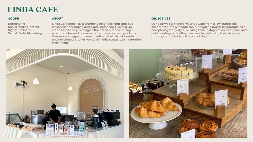 ที่ปรึกษาธุรกิจร้านอาหาร วางแผนธุรกิจร้านกาแฟ Linda Cafe เพิ่มยอดขาย