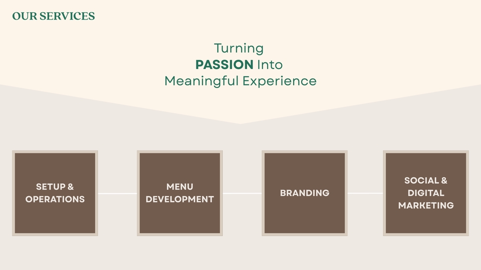 ที่ปรึกษาธุรกิจบริการครบวงจร วางแผนธุรกิจ สินเชื่อSME