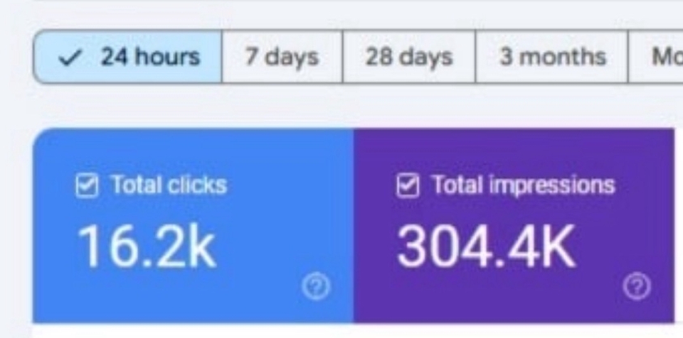 รับทำSEOราคาถูก เพิ่มการมองเห็นเว็บไซต์ 16.2k คลิก 304.4k วิว