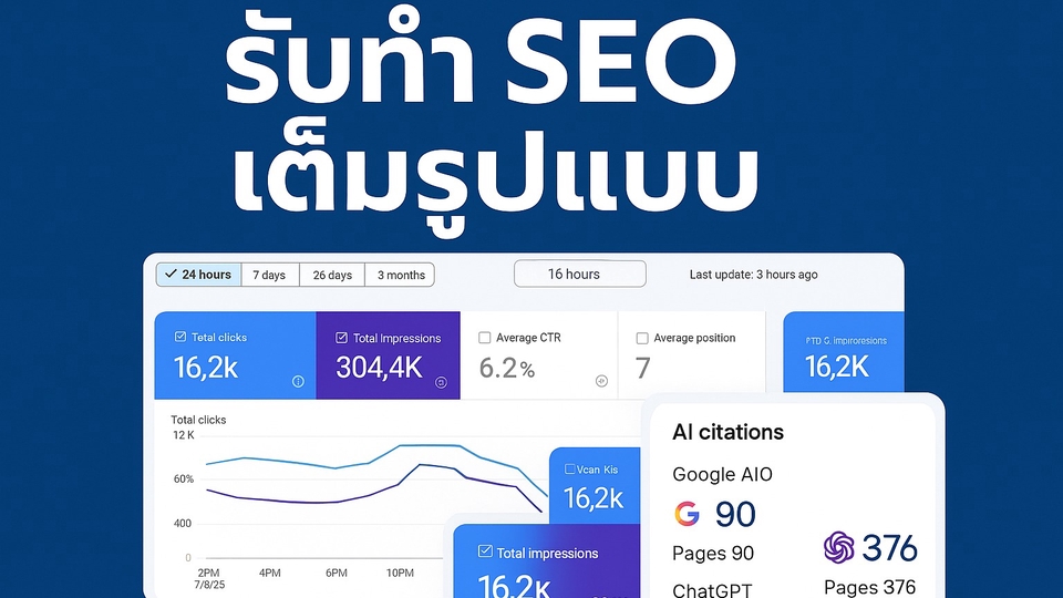 รับทำseo และ รับทำ Blacklink 