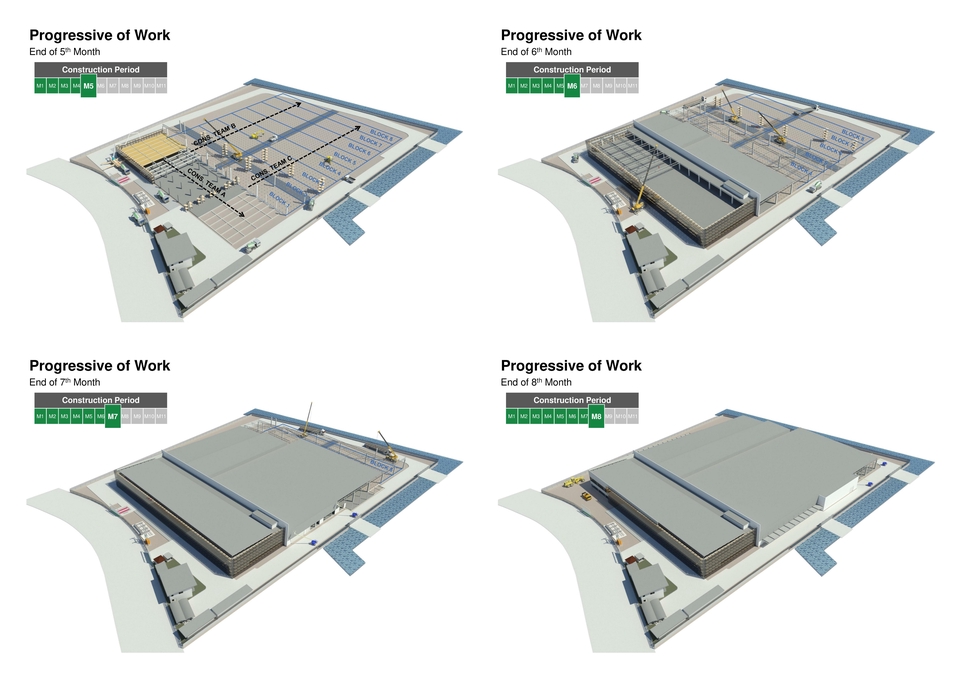 รับเขียนแบบบ้าน พร้อม BOQ แบบบ้าน 2 ชั้น 3D ออกแบบโครงสร้างอาคาร