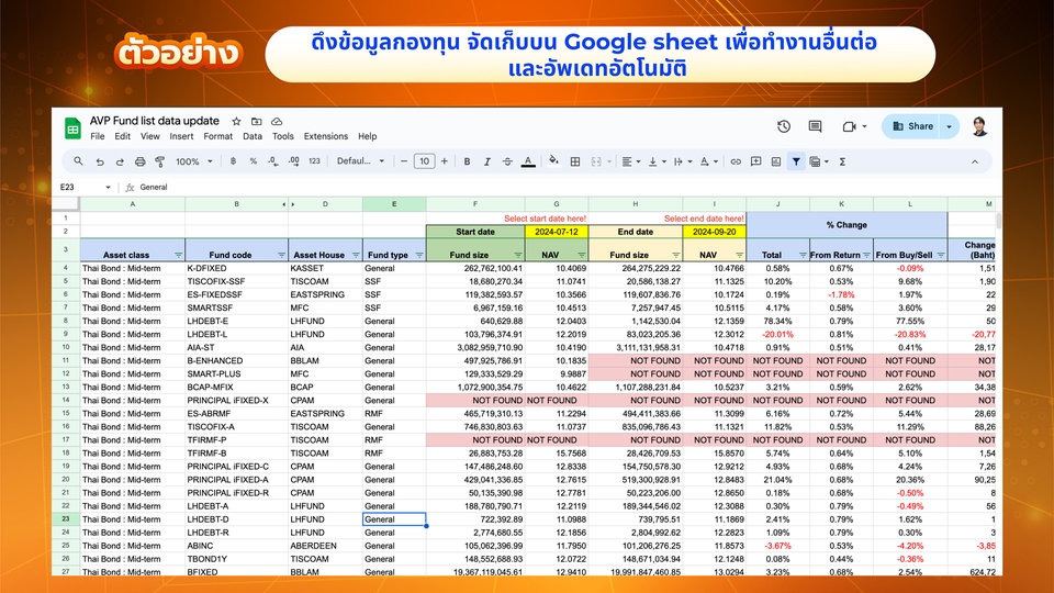 ดึงข้อมูลกองทุน จัดเก็บบน Google sheet เพื่อทำงานอื่นต่อ
และอัพเดทอัตโนมัติ