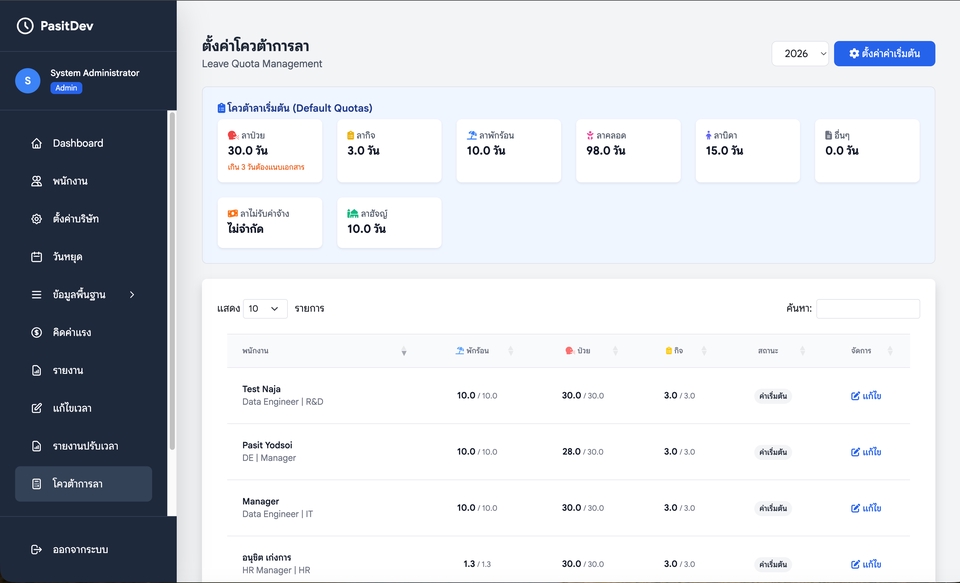 Web Development - iAttendance - ระบบเช็คอิน-เช็คเอาท์พนักงาน-คิดเงินเดือน ครบวงจรในแอปเดียว - 8