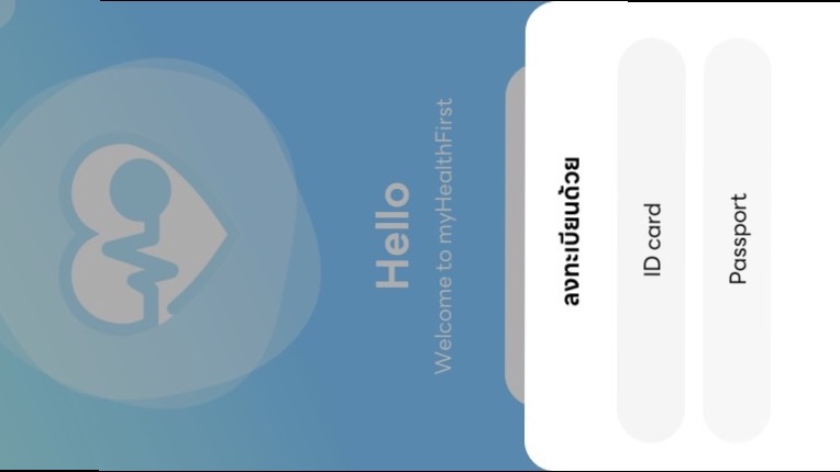 ระบบล็อกอิน