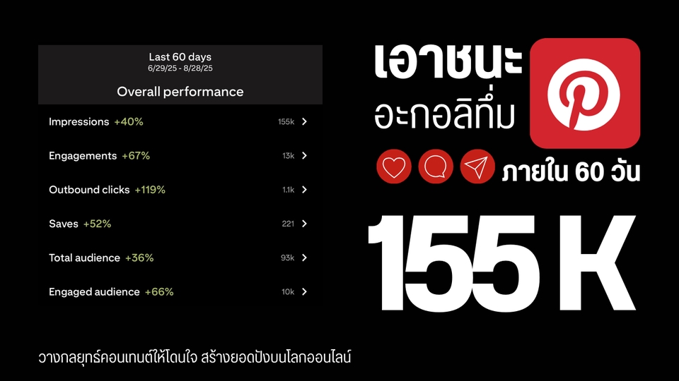 Creative & Content Marketing - วางกลยุทธ์คอนเทนต์ให้โดนใจ สร้างยอดปังบนโลกออนไลน์ - 6