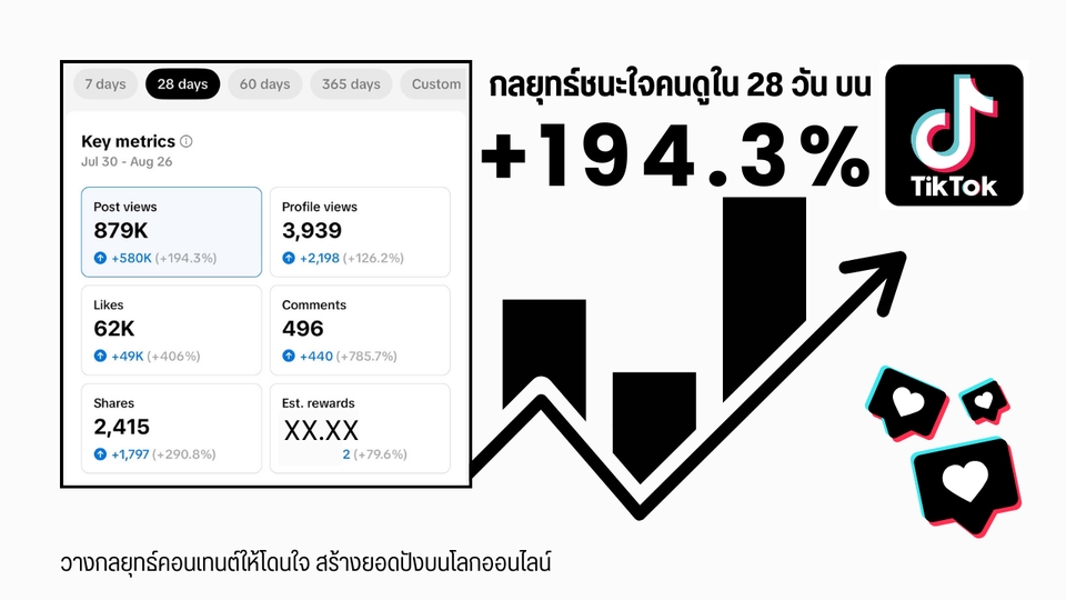 Creative & Content Marketing - วางกลยุทธ์คอนเทนต์ให้โดนใจ สร้างยอดปังบนโลกออนไลน์ - 4