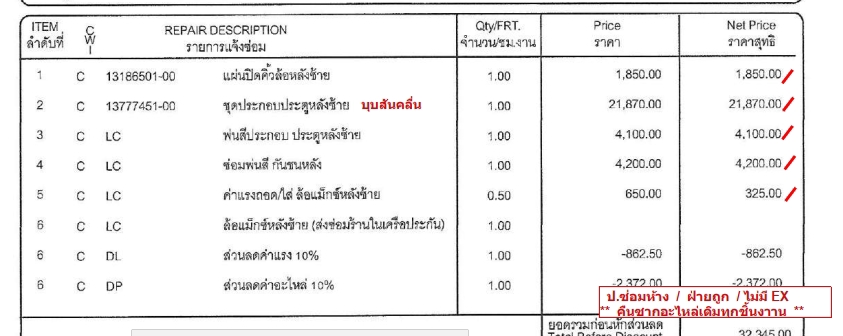 ซ่อมรถยนต์ - ประเมินราคาซ่อมรถยนต์ - 2