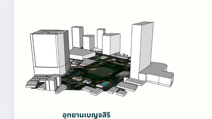 ภาพจำลองสามมิติ