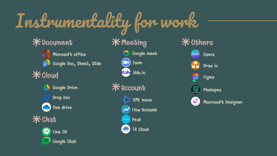 เลขาส่วนตัว - Executive Assistant (เลขานุการ) - 2