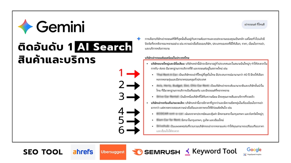 วิธีทํา seo google gemini ai รับทํา seo รายเดือน รับทํา seo ai ทํา seo google รับทํา seo