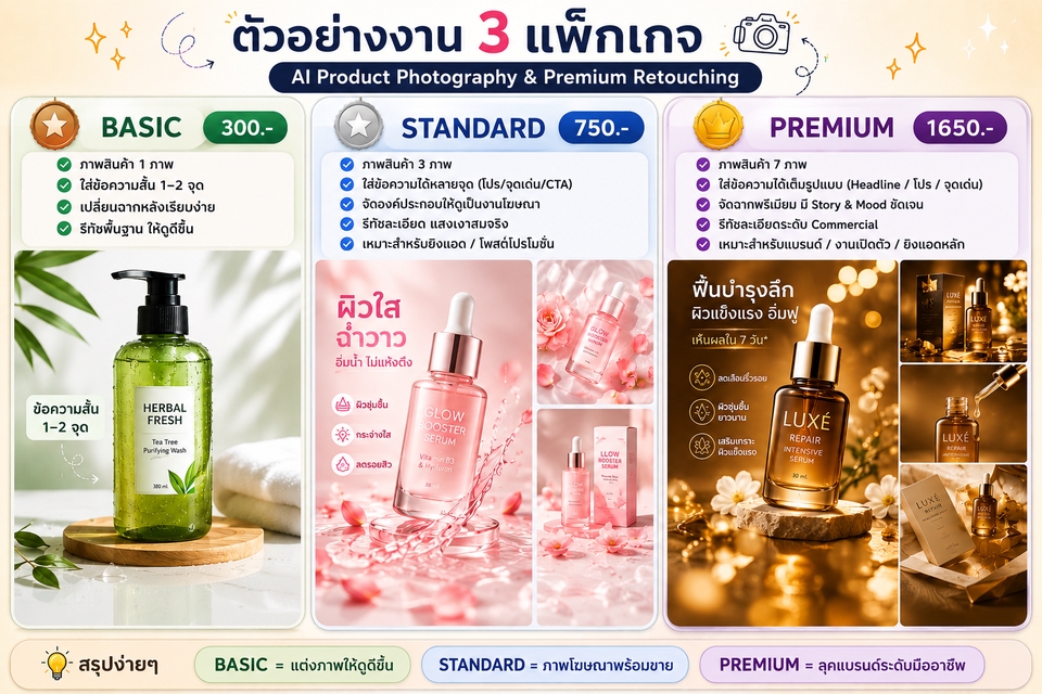 สร้างภาพด้วย AI - AI Product Photography รับเจ็นภาพสินค้า ภาพโฆษณา รีทัชให้สวยงาม - 2
