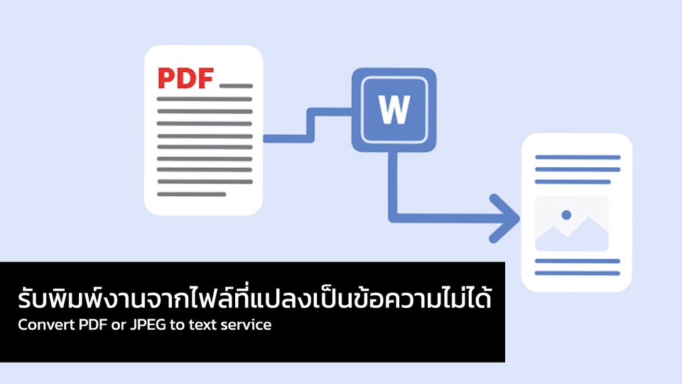 รับพิมพ์งานจากเอกสารเก่า หรือจากไฟล์ที่แปลงเป็นข้อความอัตโนมัติไม่ได้ ให้เป็นข้อความ ตามแบบไฟล์เดิม