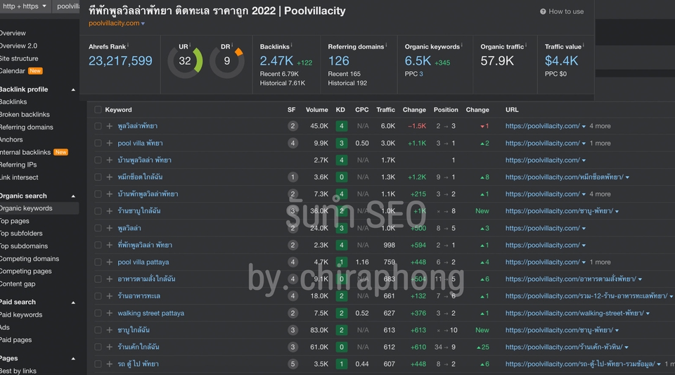 ทำ SEO - รับทำ SEO ติดหน้าแรก Google - 8