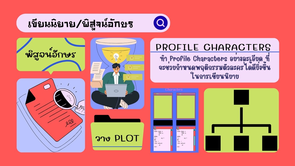 วางพล็อต-เขียนนิยาย-พิสูจน์อักษร