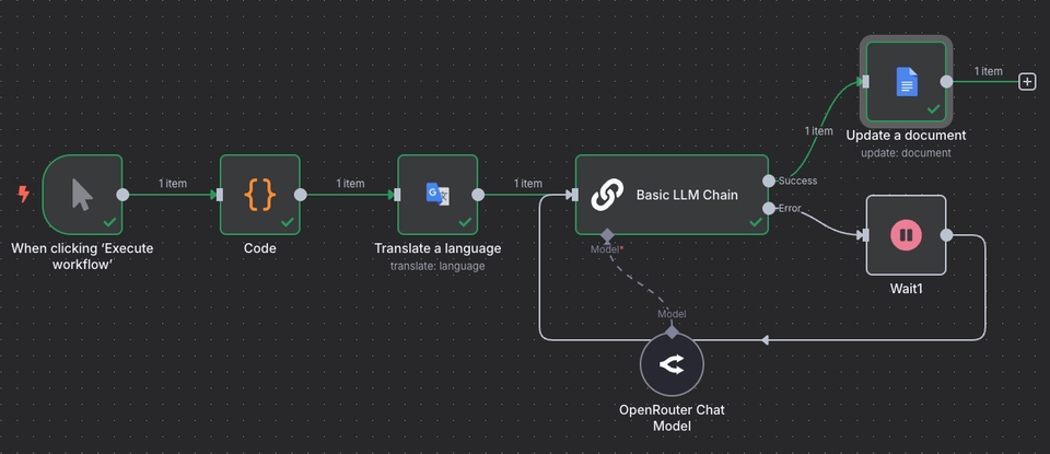 วางระบบเซิร์ฟเวอร์และเครือข่าย บริการไอทีครบวงจร