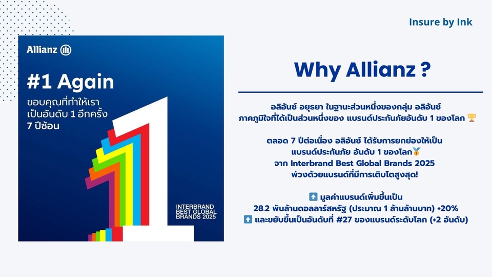 วางแผนการเงิน - ให้คำปรึกษาวางแผนประกันส่วนบุคคล - 5