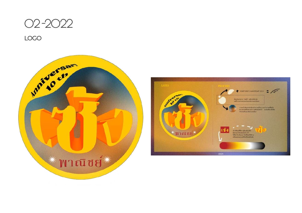 ออกแบบแบนเนอร์ 10 ปี พาณิชย์ รับออกแบบแบนเนอร์ออนไลน์