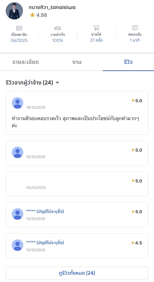 รีวิวจากผู้ใช้บริการกับทนายศิวา_tanaisiwa