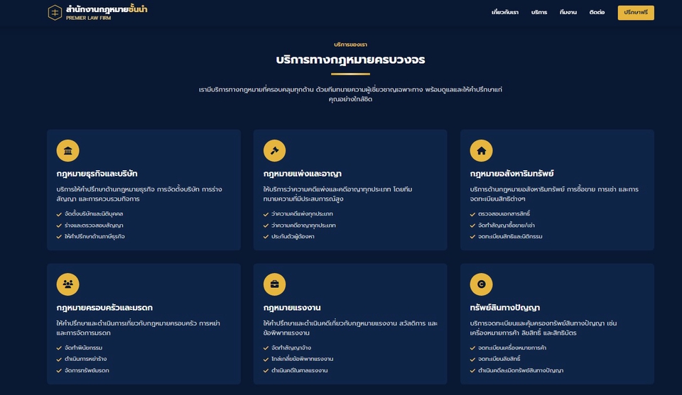 รับทำเว็บไซต์ขายของออนไลน์ครบวงจร ราคาถูก