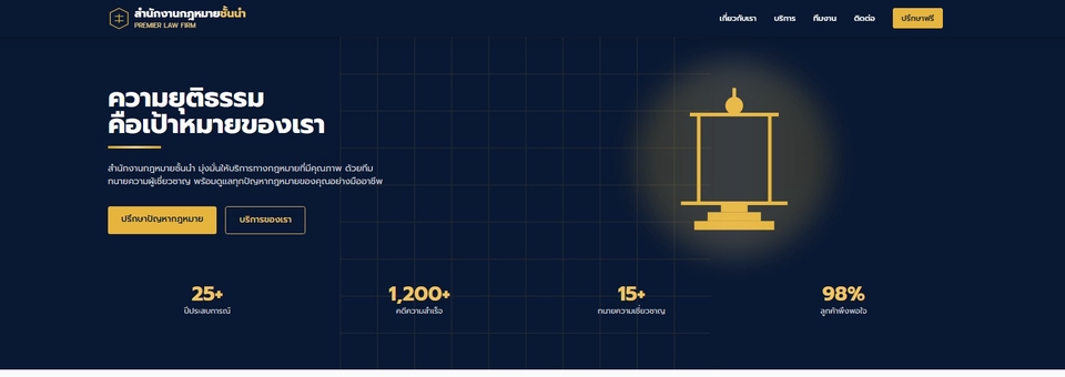 รับทำเว็บไซต์ขายของออนไลน์ ออกแบบเว็บ e-commerce ราคาถูก