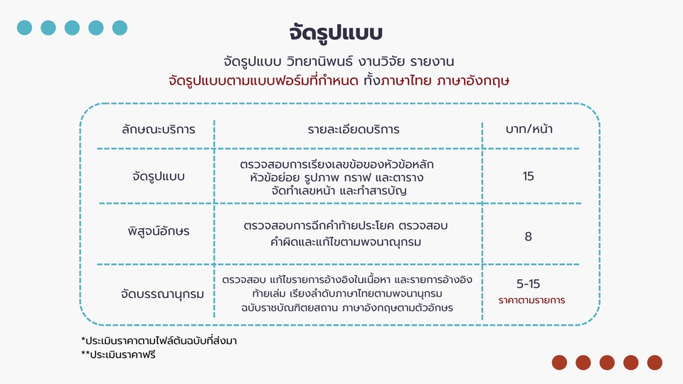 พิมพ์งาน และคีย์ข้อมูล - จัดรูปแบบวิทยานิพนธ์ งานวิจัย รายงาน บทความ ตามรูปแบบที่กำหนด - 2