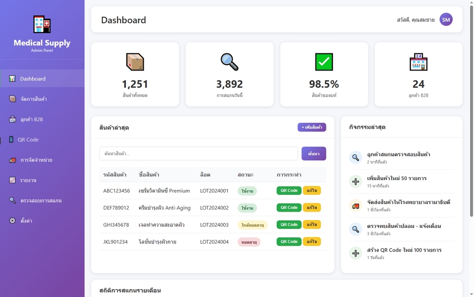 ระบบการจัดการ