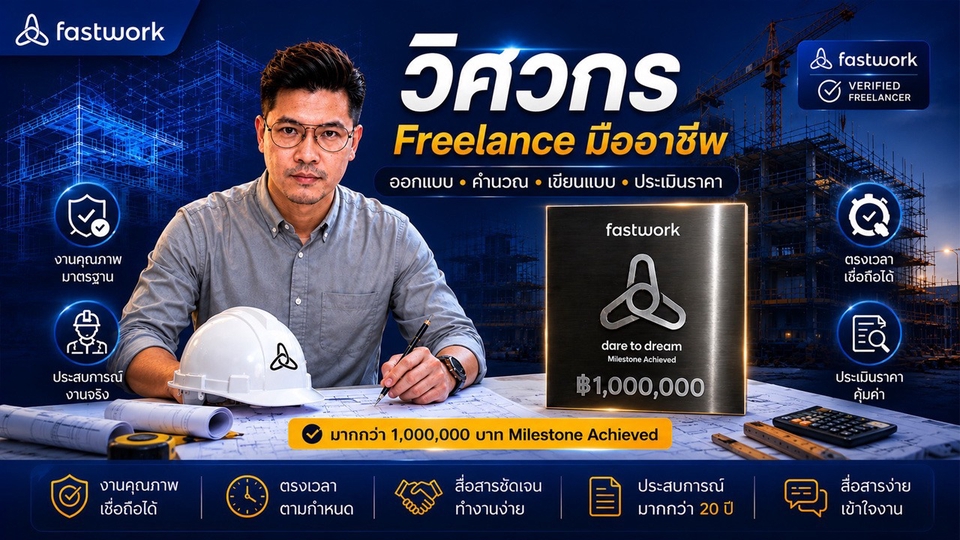 การออกแบบแพ็กเกจราคาและการประมาณงบประมาณเป็น THB