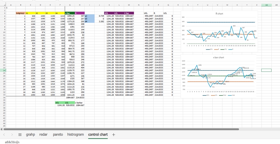 เรียนexcelตัวต่อตัว  คอร์สเรียนexcel  สอนexcelพื้นฐาน  วิเคราะห์ข้อมูลด้วยexcel