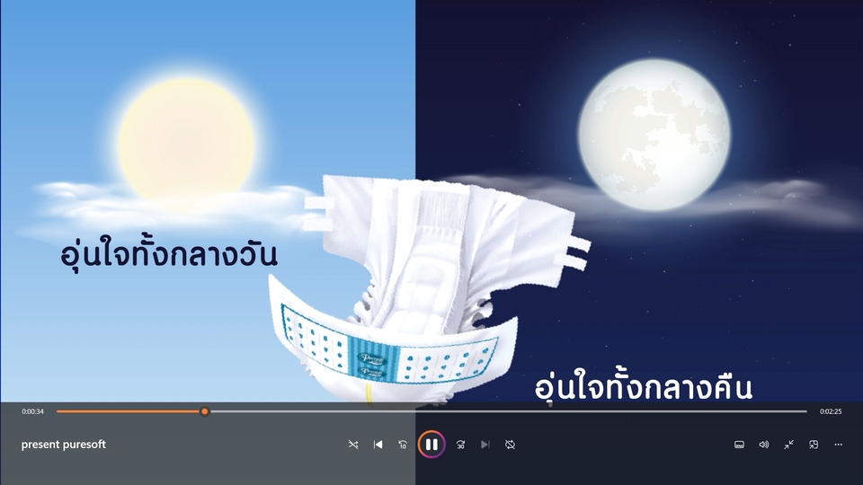 เปรียบเทียบภาพให้เห็นชัดว่ามีกลางวันกลางคืน