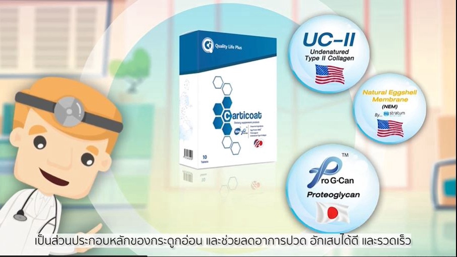 ภาพโมชั่นกราฟิก Carticoat แสดงส่วนประกอบบำรุงกระดูกอ่อน พร้อมข้อมูลผลิตภัณฑ์