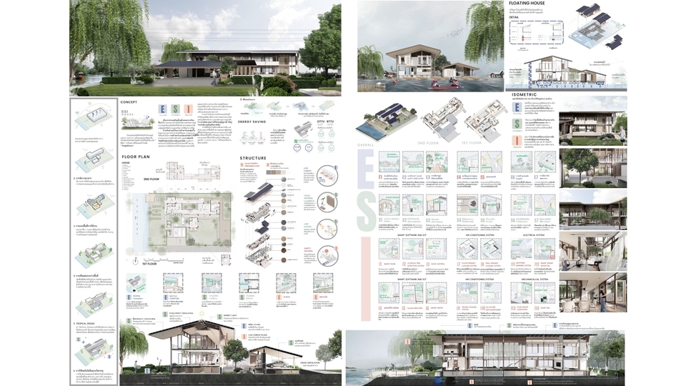 Presentation - รับออกแบบ Presentation PowerPoint/Canva/Architect Plate Presentation - 2