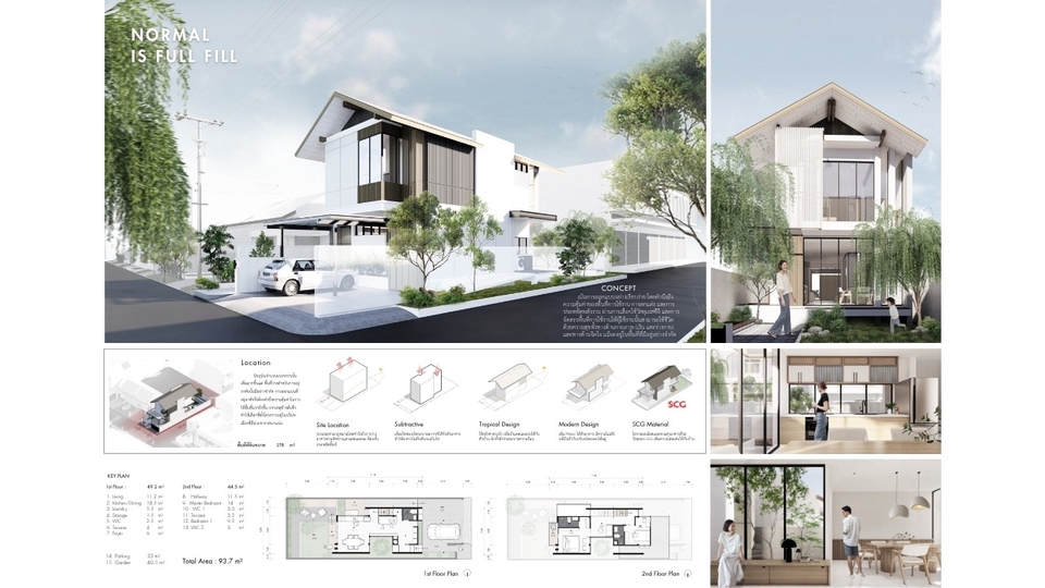 รับออกแบบ จัดทำ Plate Presentation สำหรับงานสถาปัตยกรรม