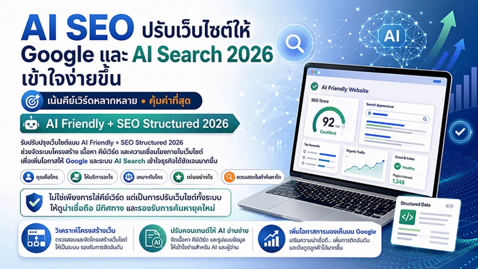 AI SEO ปรับเว็บไซต์ให้ Google และ AI Search 2026