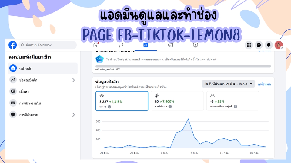 รับดูแลเพจFacebookและTikTokครบวงจร