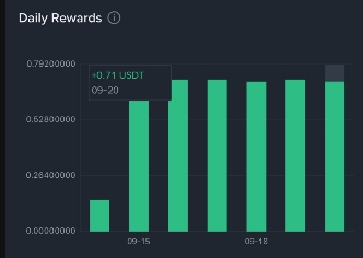 สอนการลงทุน - การเริ่มต้นลงทุนใน Crypto สำหรับมือใหม่ - 4