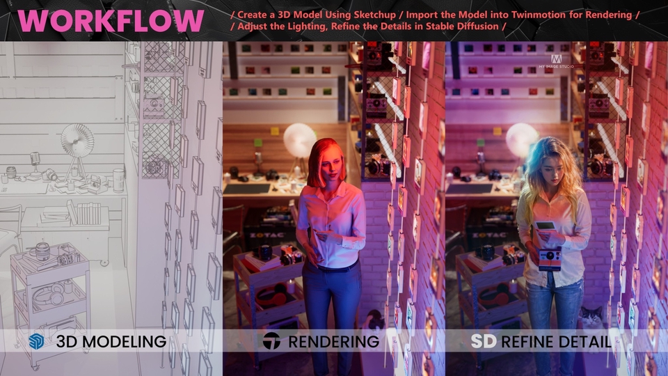 Workflow ที่ผมใช้ในการสร้างความ Realistic จากภาพ Render3D เพิ่มรายละเอียดในการทำงาน