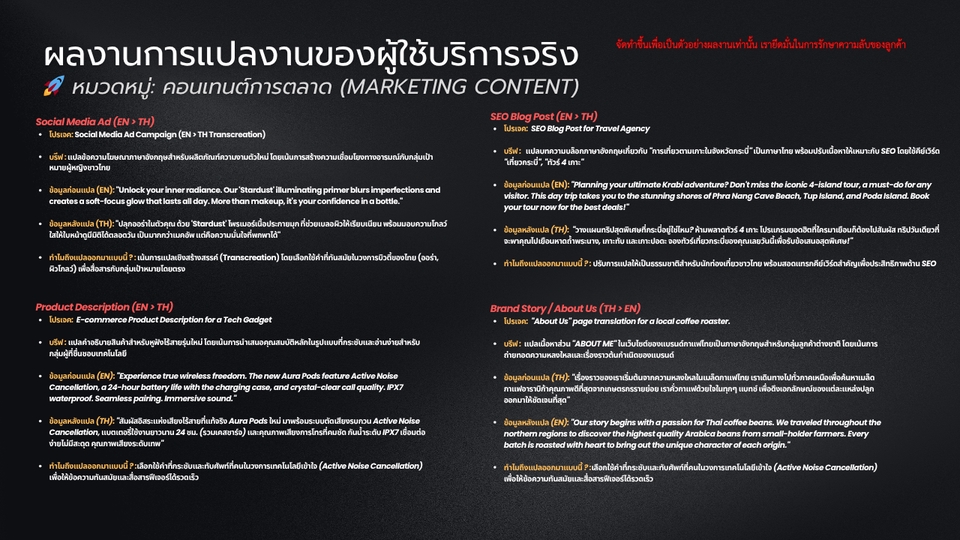 ตัวอย่างงานแปลคอนเทนต์การตลาด (Marketing): เน้นการแปลเชิงสร้างสรรค์ (Transcreation) และปรับ Tone
