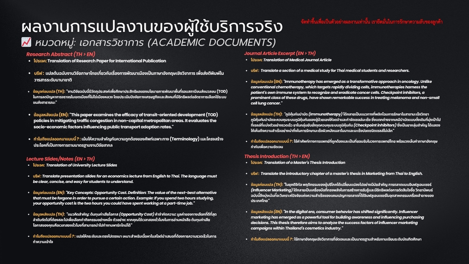ตัวอย่างงานแปลเอกสารวิชาการ (Academic): แสดงถึงความแม่นยำในการใช้ศัพท์เฉพาะทาง (Terminology)
